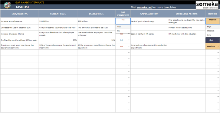 Gap-Analysis-Someka-Google-Sheets-Template-SS5