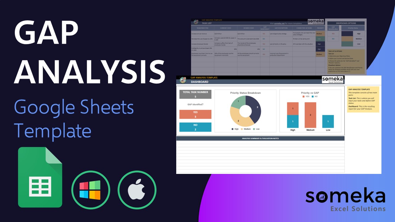 Gap Analysis Template - Someka Google Sheets Template Video