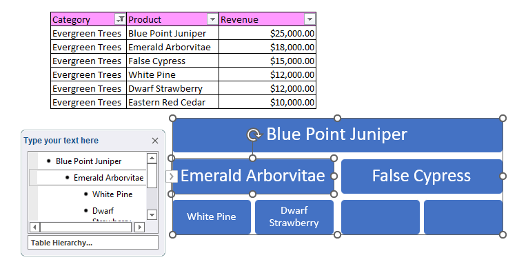 How-to-Create-A-Treemap-In-Excel-Someka-SS2