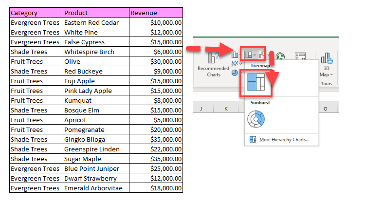 How-to-Create-A-Treemap-In-Excel-Someka-SS4