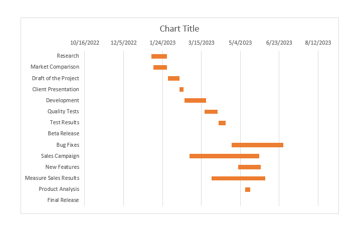 How-to-Make-A-Gantt-Chart-In-Excel-Someka-SS8