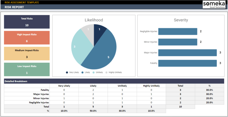 Risk-Matrix-Someka-Google-Sheets-Template-SS1