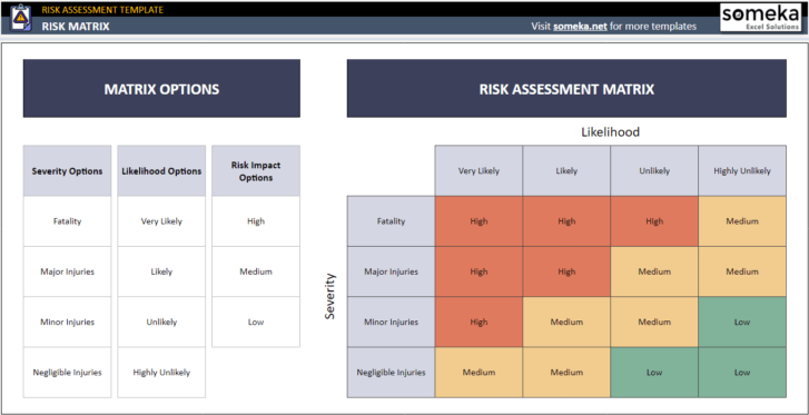 Risk-Matrix-Someka-Google-Sheets-Template-SS3