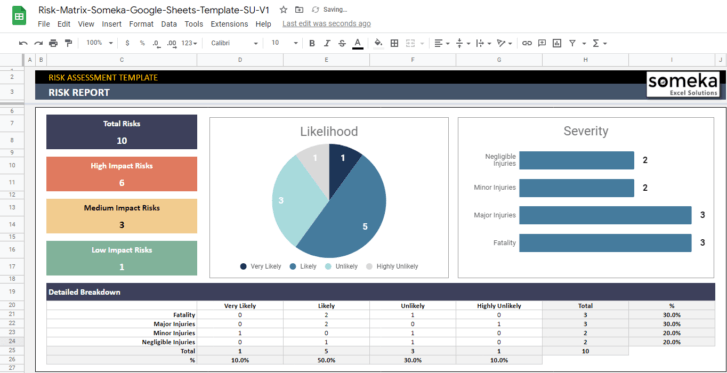 Risk-Matrix-Someka-Google-Sheets-Template-SS5