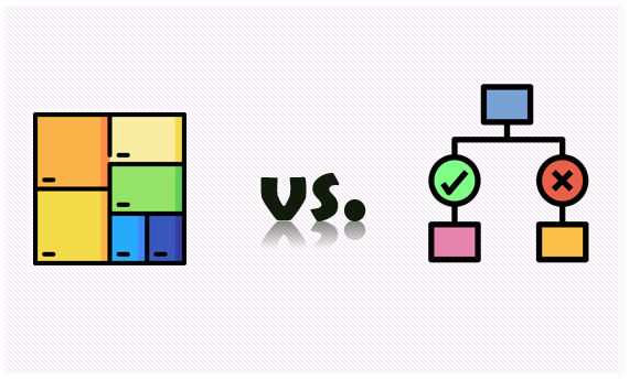 Treemap-vs-Decision-Tree-Image