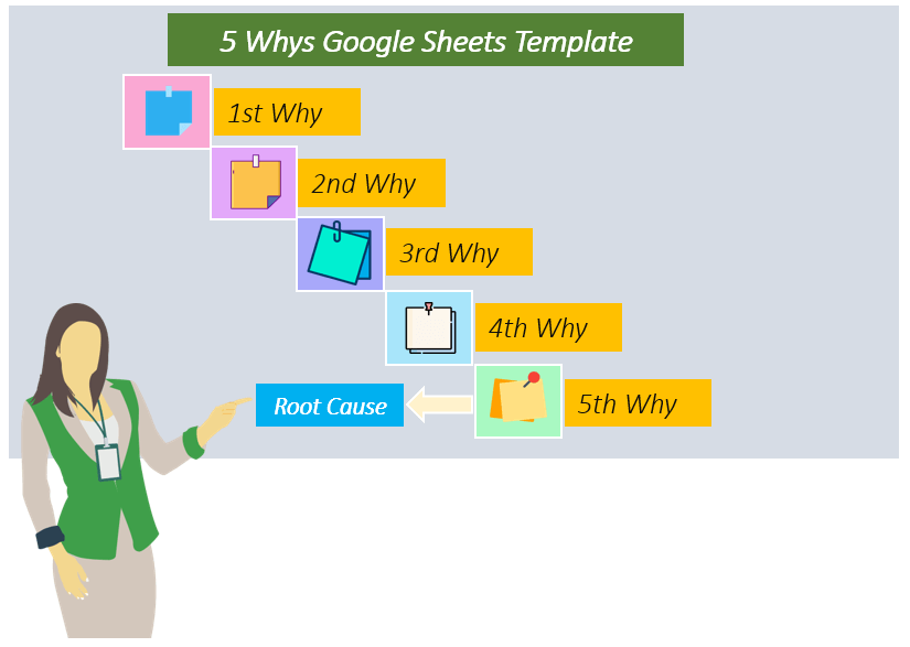 5-Whys-Someka-Google-Sheets-Template-S01