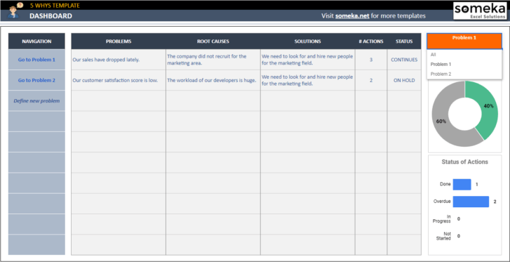 5-Whys-Someka-Google-Sheets-Template-SS4