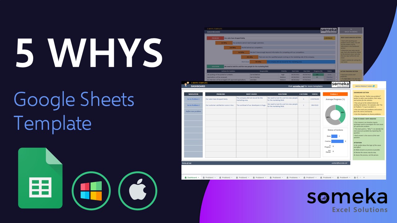 5 Whys Template - Someka Google Sheets Template Video