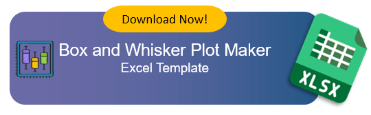 Box-and-Whisker-Plot-Maker-Template-Banner