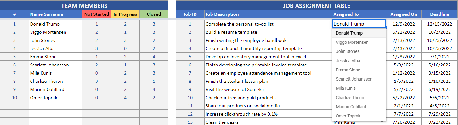 Employee Task List Google Sheets Template Team To Do List Tool