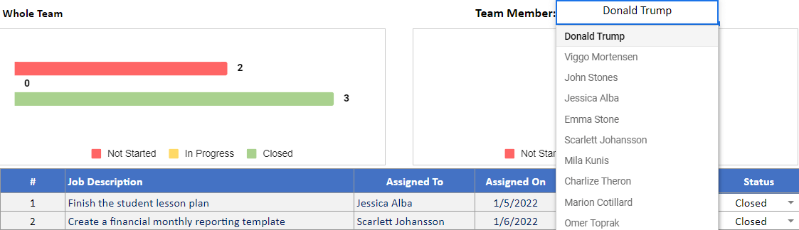 Employee-Task-List-Someka-Google-Sheets-Template-S04