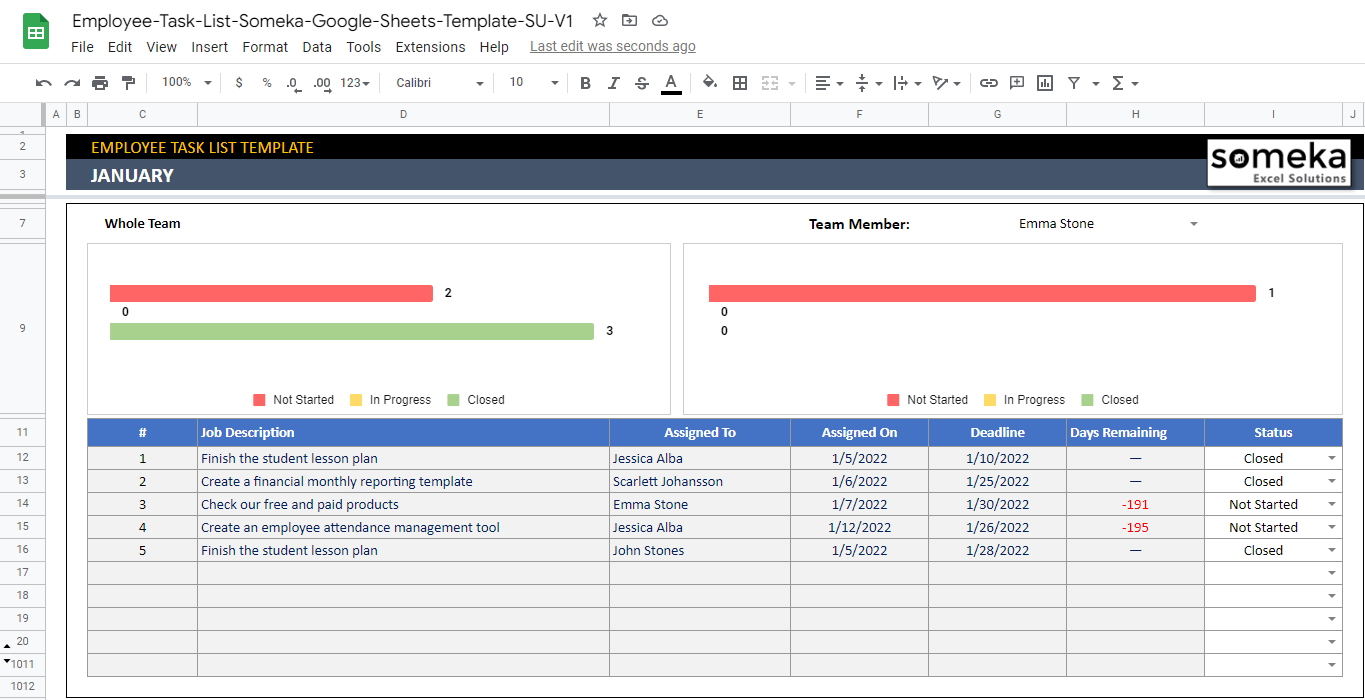Employee Task List Google Sheets Template Team To Do List Tool