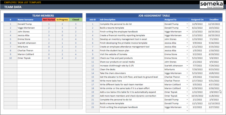 Employee-Task-List-Someka-Google-Sheets-Template-SS3