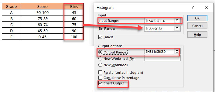 How-to-Make-A-Histogram-In-Excel-Someka-SS6