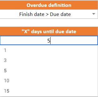 Kanban-Board-Someka-Google-Sheets-Template-S05