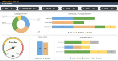 Kanban-Board-Someka-Google-Sheets-Template-SS2