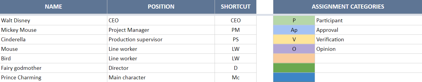 Responsibility-Assignment-Matrix-Someka-Google-Sheets-Template-S02