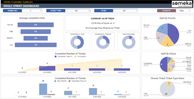 Sprint Planning Google Sheets Template