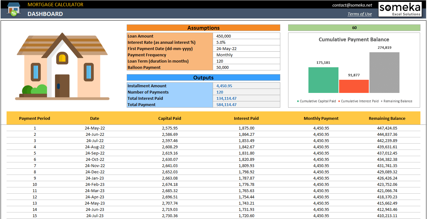 How To Calculate Mortgage Payment In Excel 