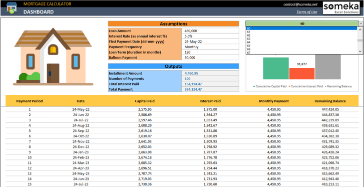 Mortgage-Calculator-Someka-Excel-Template-SS3