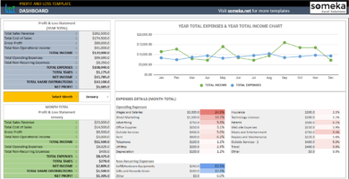 Profit-and-Loss-Someka-Google-Sheets-Template-SS1