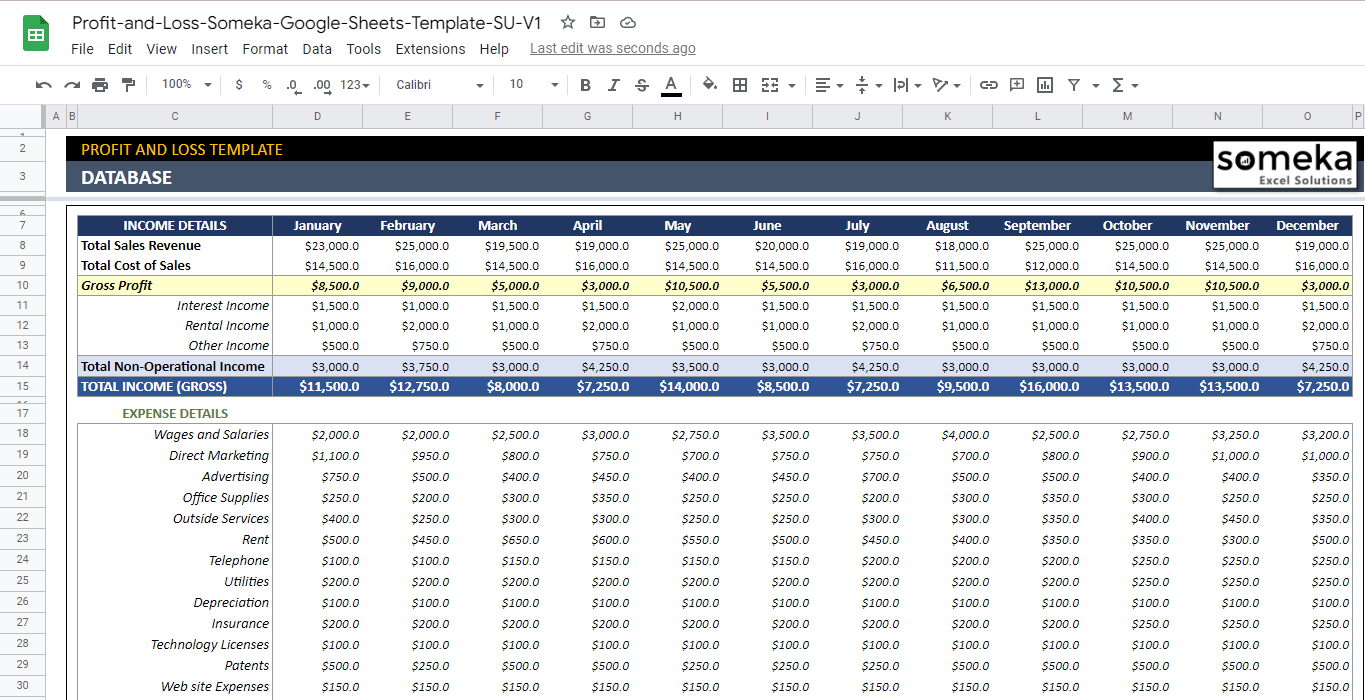 P l Template Google Sheets