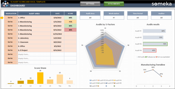 5S-Audit-Scorecard-Someka-Excel-Template-SS1