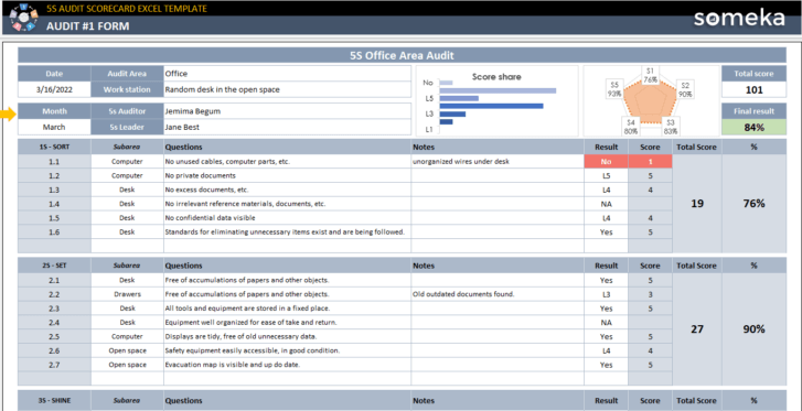 5S-Audit-Scorecard-Someka-Excel-Template-SS4