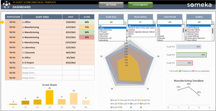 5S-Audit-Scorecard-Someka-Excel-Template-SS9