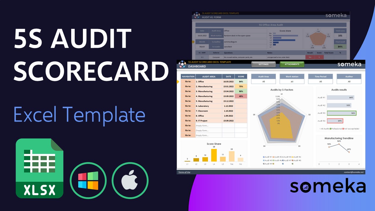 5S Audit Scorecard Excel Template - Someka Video