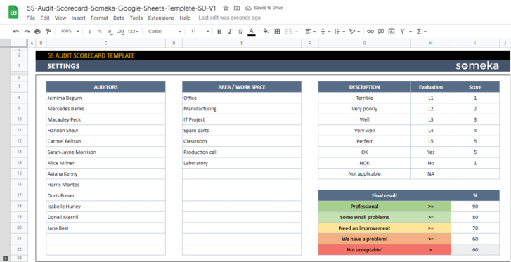 5S-Audit-Scorecard-Someka-Google-Sheets-Template-SS2