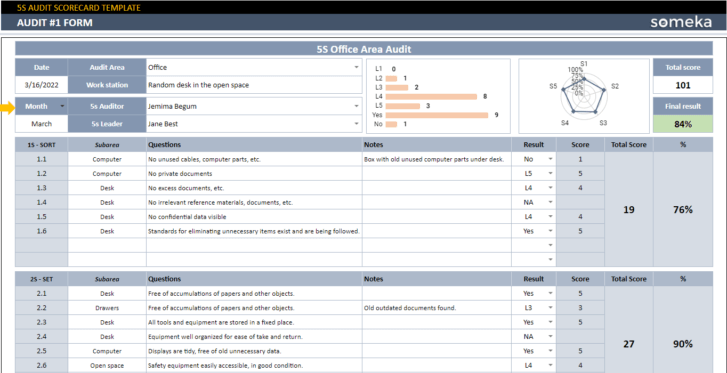 5S-Audit-Scorecard-Someka-Google-Sheets-Template-SS4