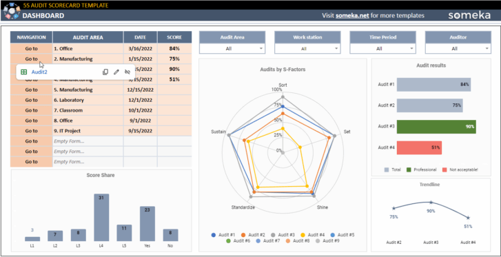 5S-Audit-Scorecard-Someka-Google-Sheets-Template-SS6