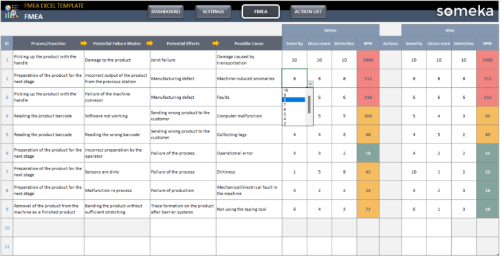 FMEA-Excel-Template-Someka-Excel-Template-SS10