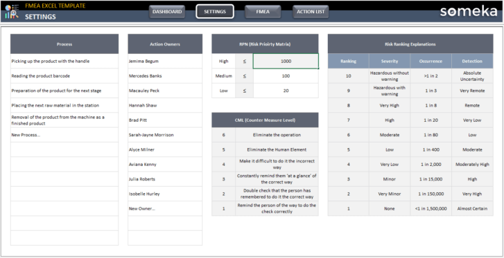 FMEA-Excel-Template-Someka-Excel-Template-SS12