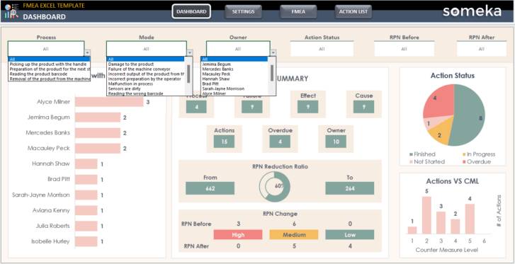 FMEA-Excel-Template-Someka-Excel-Template-SS5