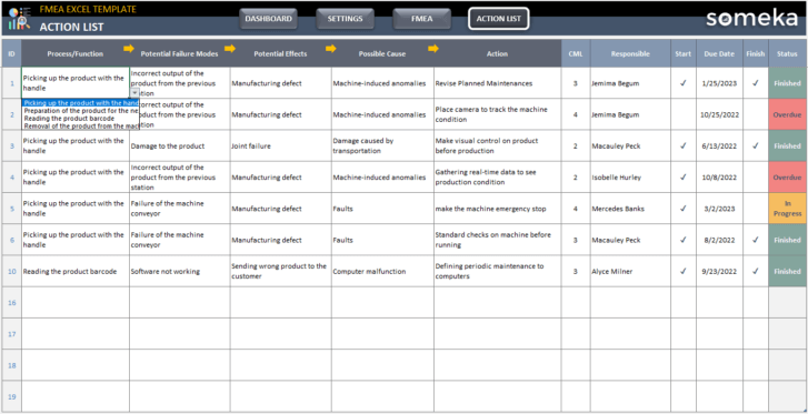 FMEA-Excel-Template-Someka-Excel-Template-SS8