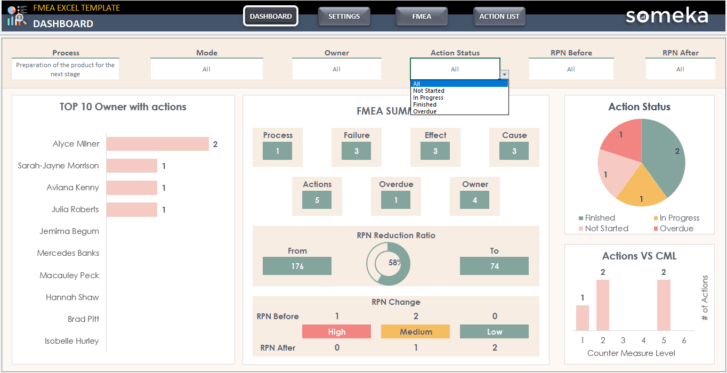 FMEA-Excel-Template-Someka-Excel-Template-SS9