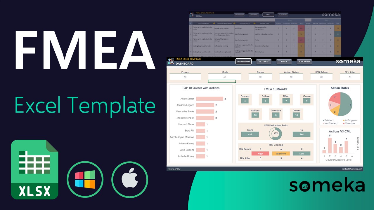 FMEA Excel Template - Someka Video