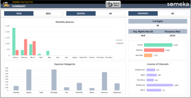 Airbnb Calculator Excel Template