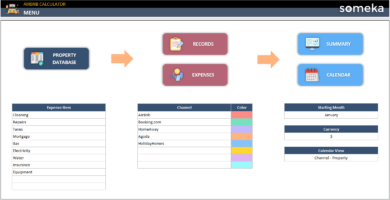 Airbnb-Calculator-Someka-Excel-Template-SS2