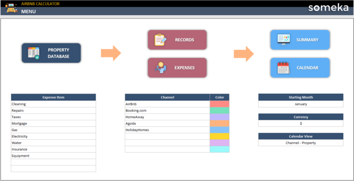 Airbnb-Calculator-Someka-Excel-Template-SS2