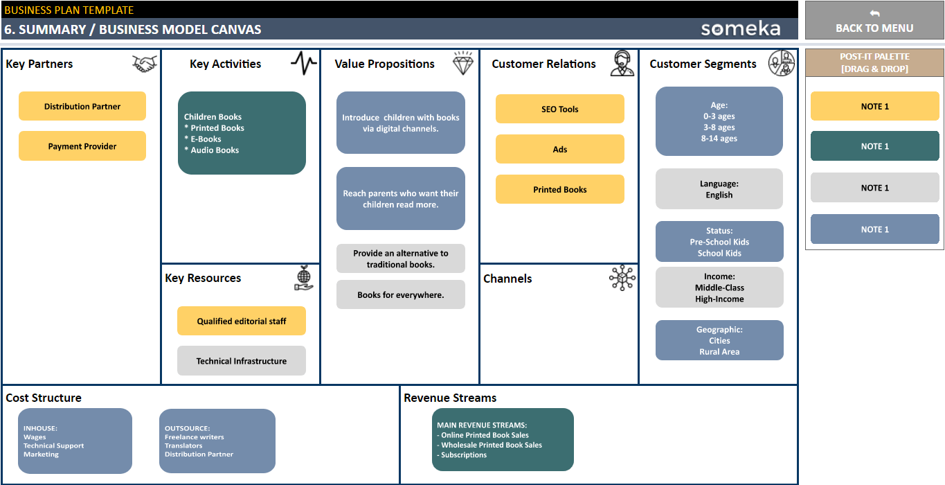 Sales Plan Form Excel Template And Google Sheets File For Free Download