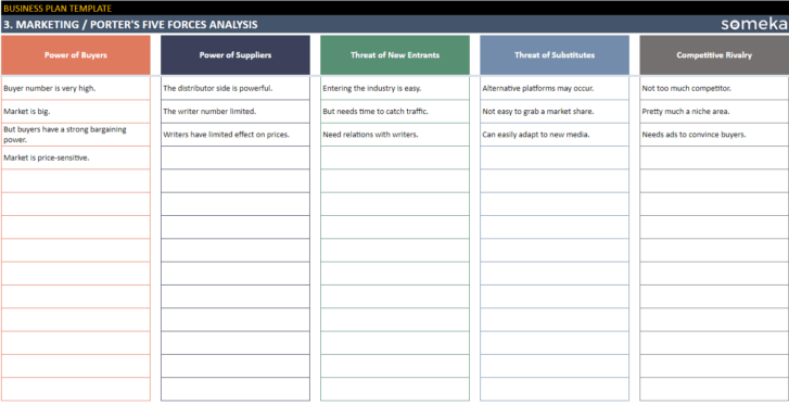 Business-Plan-Someka-Google-Sheets-Template-SS5