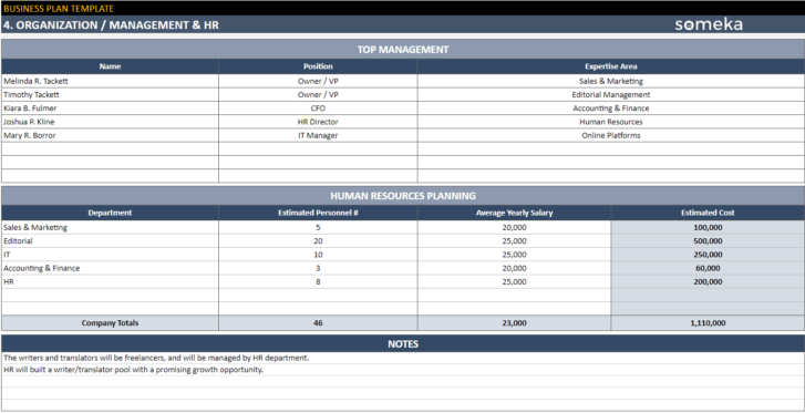 Business-Plan-Someka-Google-Sheets-Template-SS7