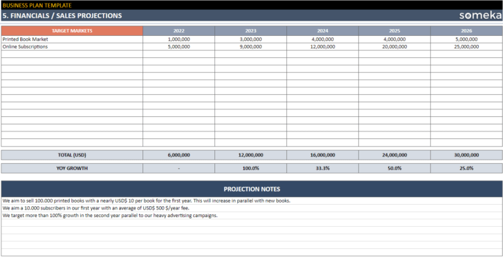 Business-Plan-Someka-Google-Sheets-Template-SS8