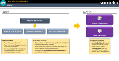 CRM-KPI-Dashboard-Someka-Excel-Template-S01