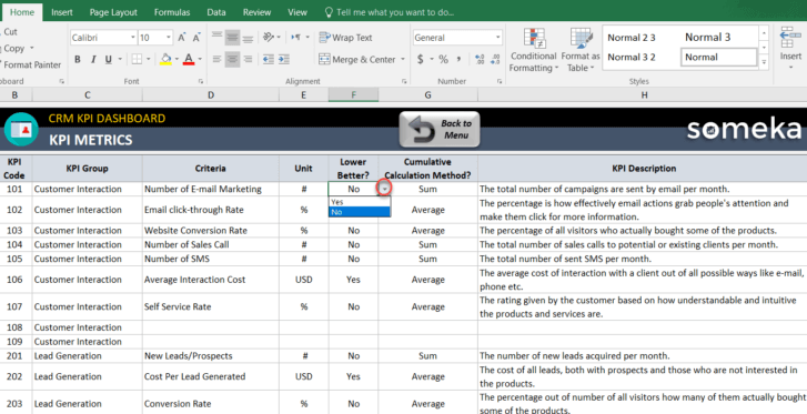 CRM KPI Dashboard Excel Template