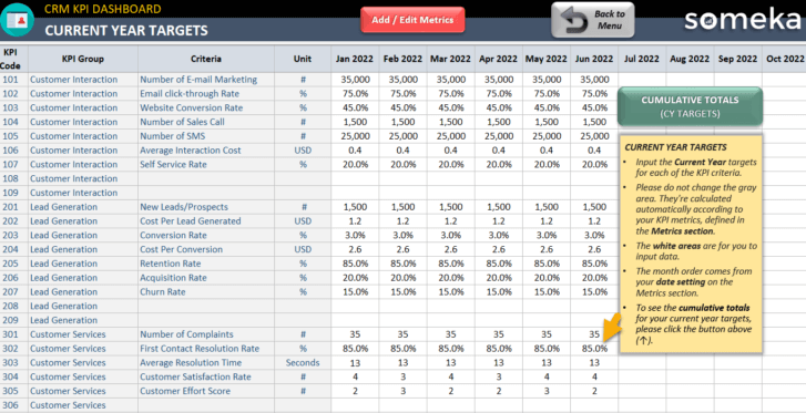 CRM-KPI-Dashboard-Someka-Excel-Template-S04