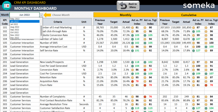 CRM-KPI-Dashboard-Someka-Excel-Template-S10